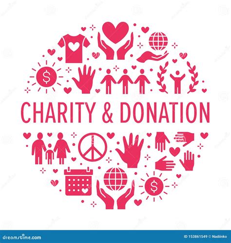 Charity Signs .